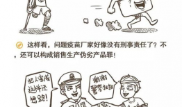 关于法律的漫画,法律知识趣味解读